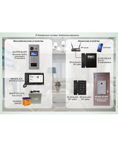 ДМФ-003: IP-домофонные системы BAS-IP. Бюджетные варианты в Армавире