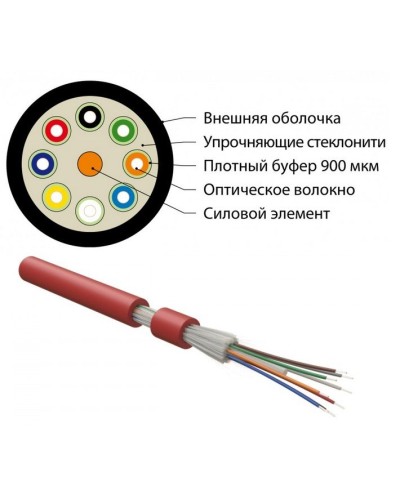 FO-DT-IN-504-4-FRHFLTx-MG. Кабель волоконно-оптический многомодовый. Hyperline в Армавире