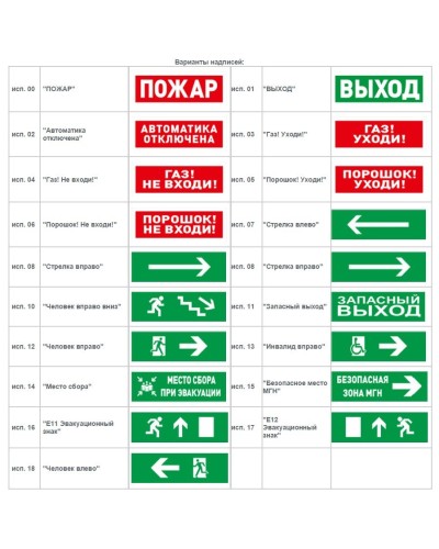 С2000-ОСТ исп.04 Газ! Не входи!. Оповещатель световой адресный. Болид в Армавире